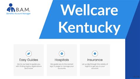 Wellcare.convey benefits.com - How Can We Help? - SBA 